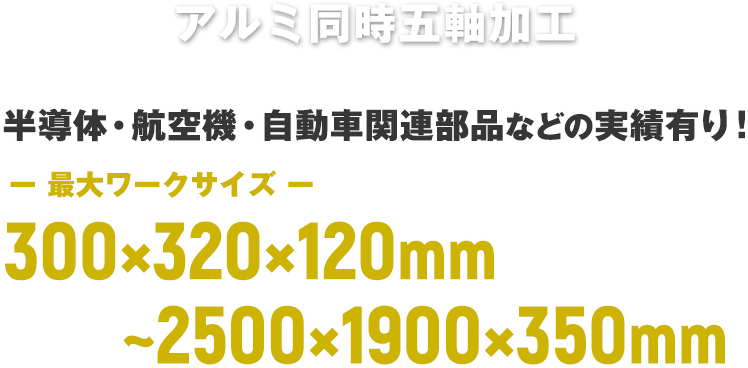 アルミ同時五軸加工