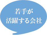 挑戦